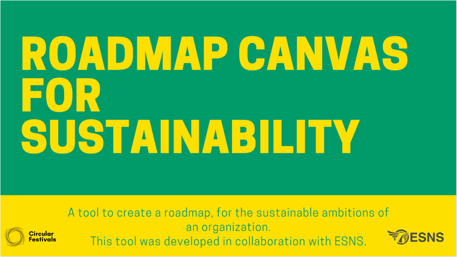 Bericht Roadmap Canvas for Sustainability bekijken